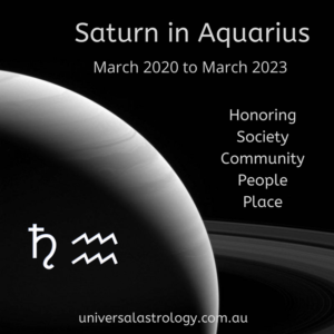 Saturn in Aquarius